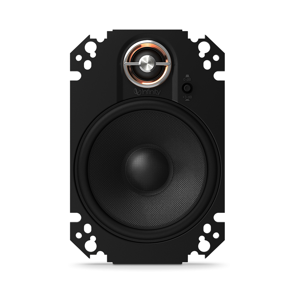 KAPPA 64CFX